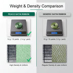 Weight and density comparison chart showing Peaco 3/8 inch single face satin ribbon at 14g per 10 yards with a tightly woven, uniform texture versus a standard satin ribbon at 10g per 10 yards with a less uniform weave.