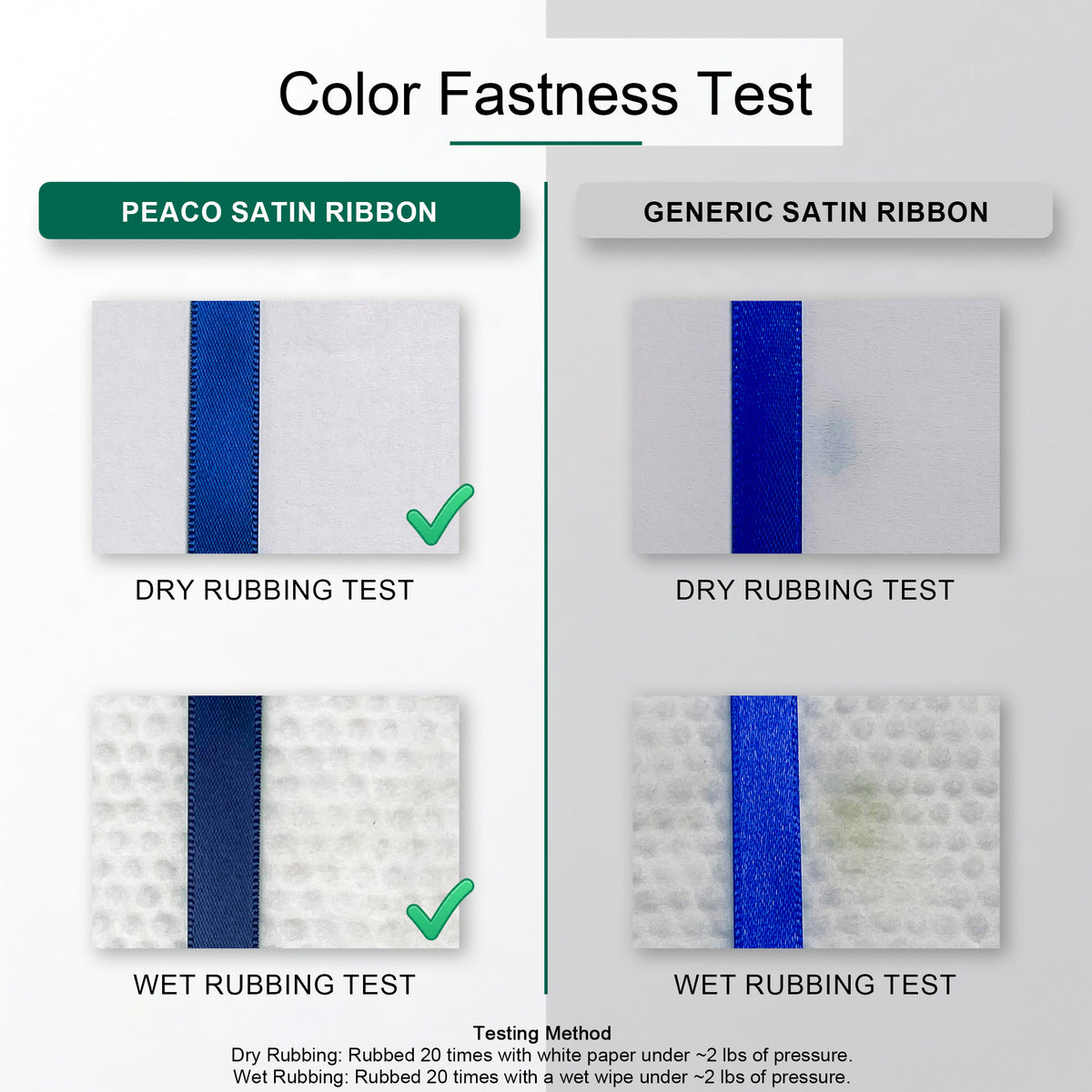 Color fastness test comparing Peaco satin ribbon to a standard satin ribbon: dry and wet rubbing tests with white paper show no dye transfer for Peaco ribbon, while the standard ribbon leaves visible stains on the paper in both tests.