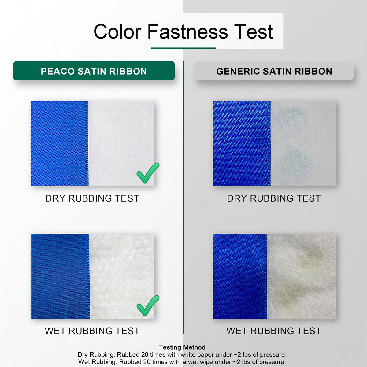 Color fastness test comparing Peaco satin ribbon to a standard satin ribbon: dry and wet rubbing tests with white paper show no dye transfer for Peaco ribbon, while the standard ribbon leaves visible stains on the paper in both tests.