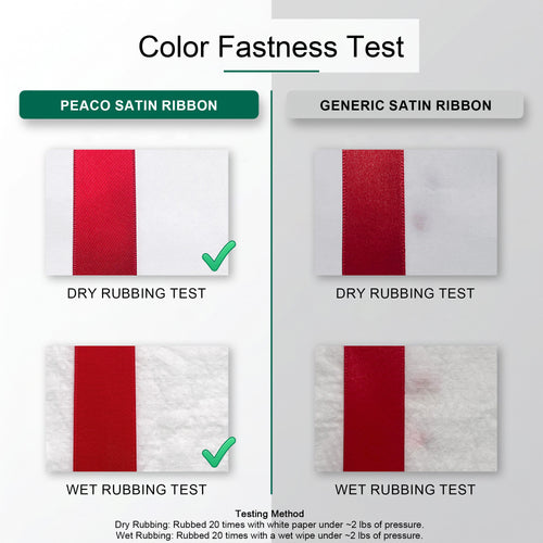 Color fastness test comparing Peaco satin ribbon to a standard satin ribbon: dry and wet rubbing tests with white paper show no dye transfer for Peaco ribbon, while the standard ribbon leaves visible stains on the paper in both tests.